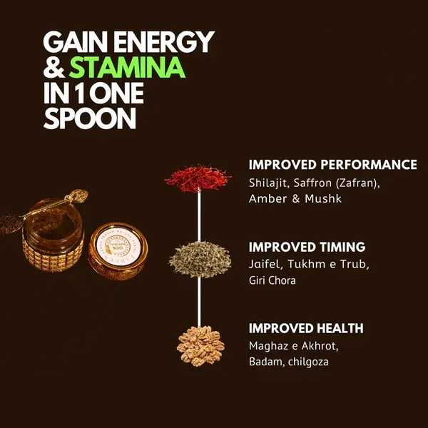 MAJOON E SHIFA (Khazana-e-Khas) Full Package (25-30 days)